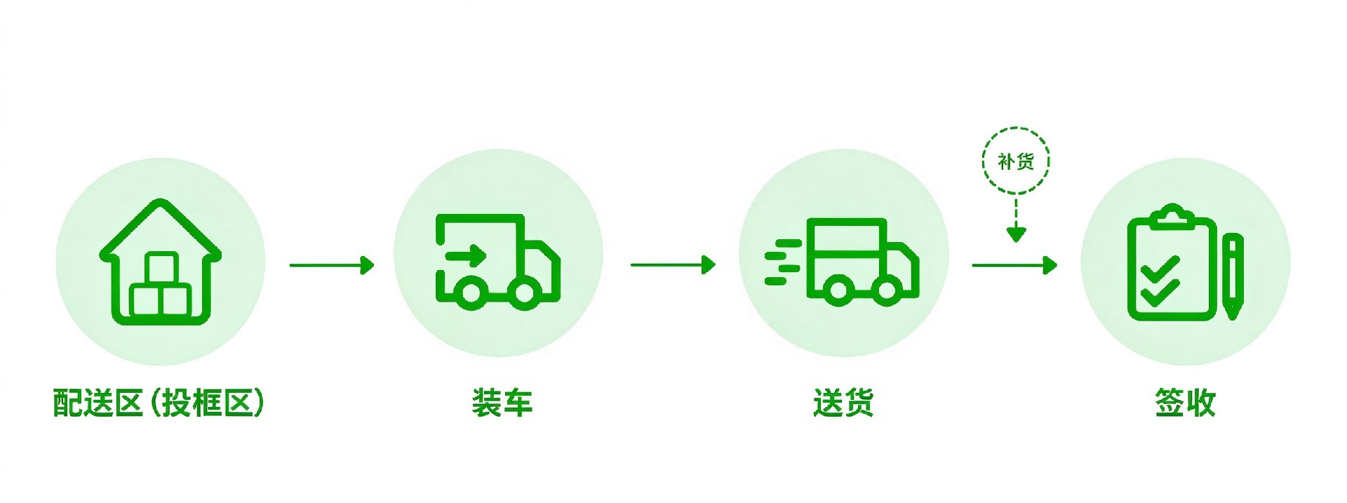 颜色替换.png