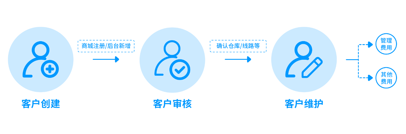 ScreenShot_2026-10-10_155312_526.png