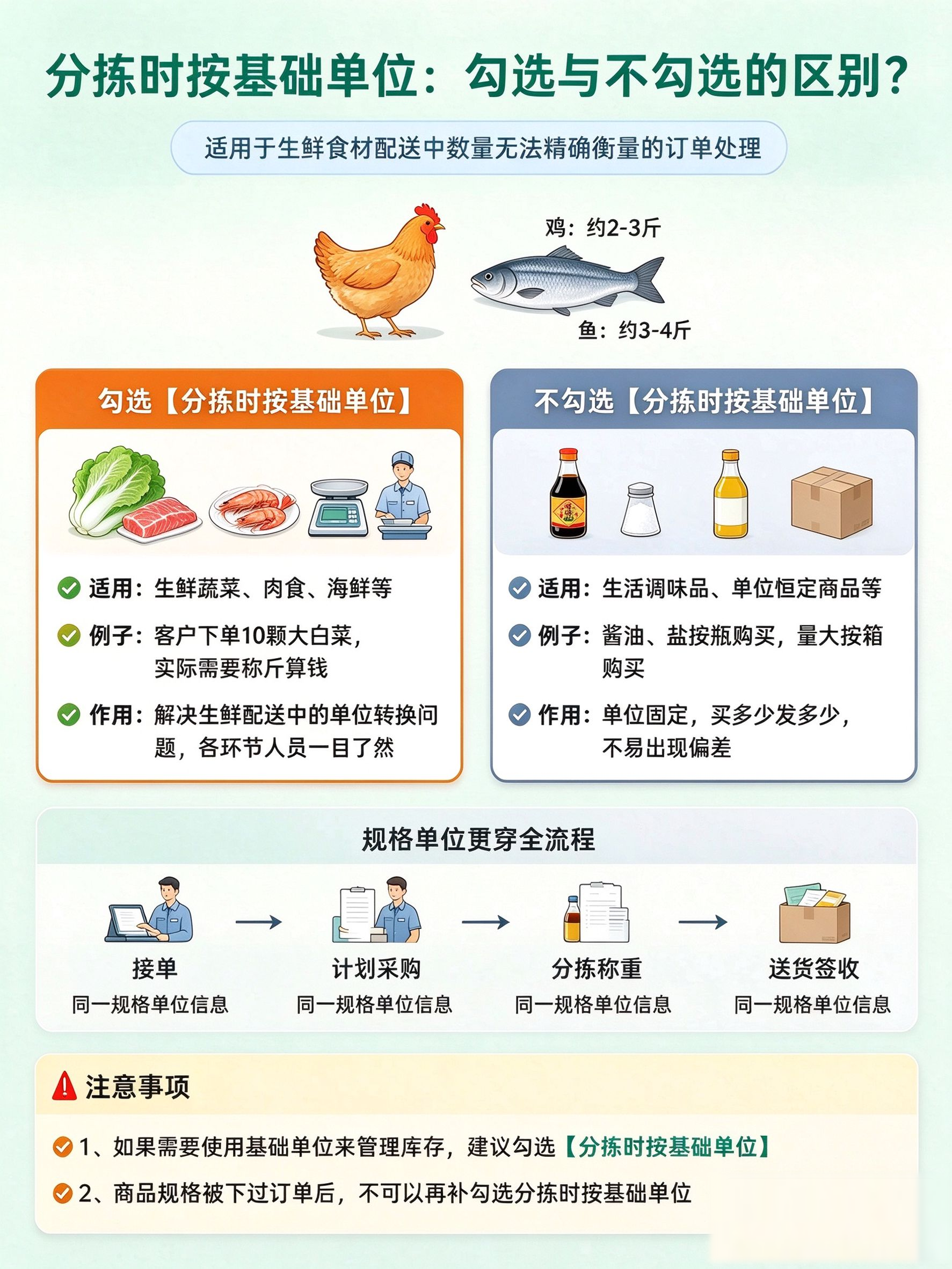 提取图片文字-clean.png